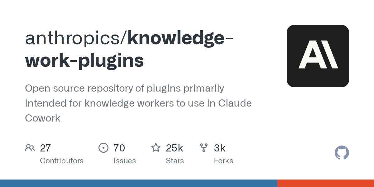 Anthropic Open-Sources 11 Claude Cowork Plugins for Sales, Marketing, Finance, and More