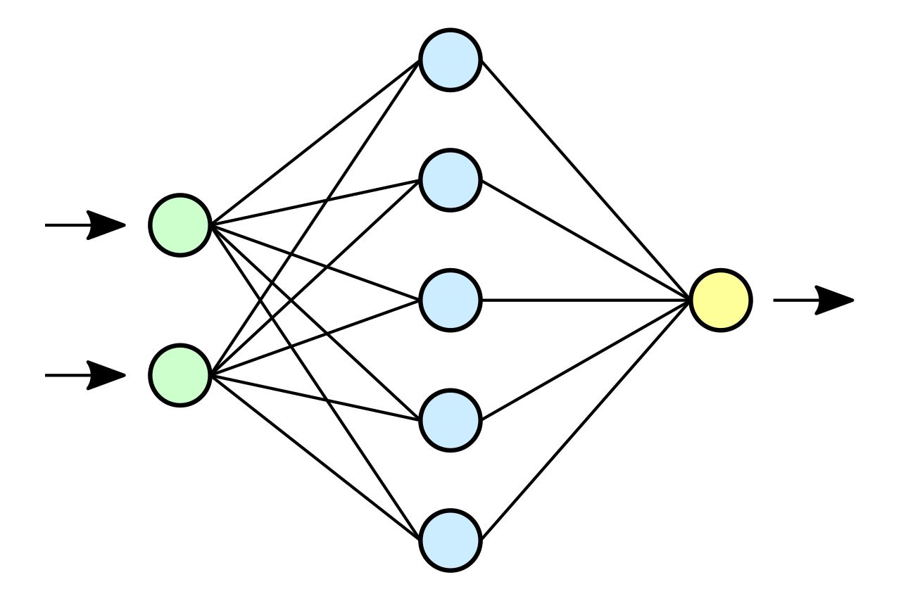 Are You in the Weights? Inside the Viral AI Tool Showing What LLMs Know About You