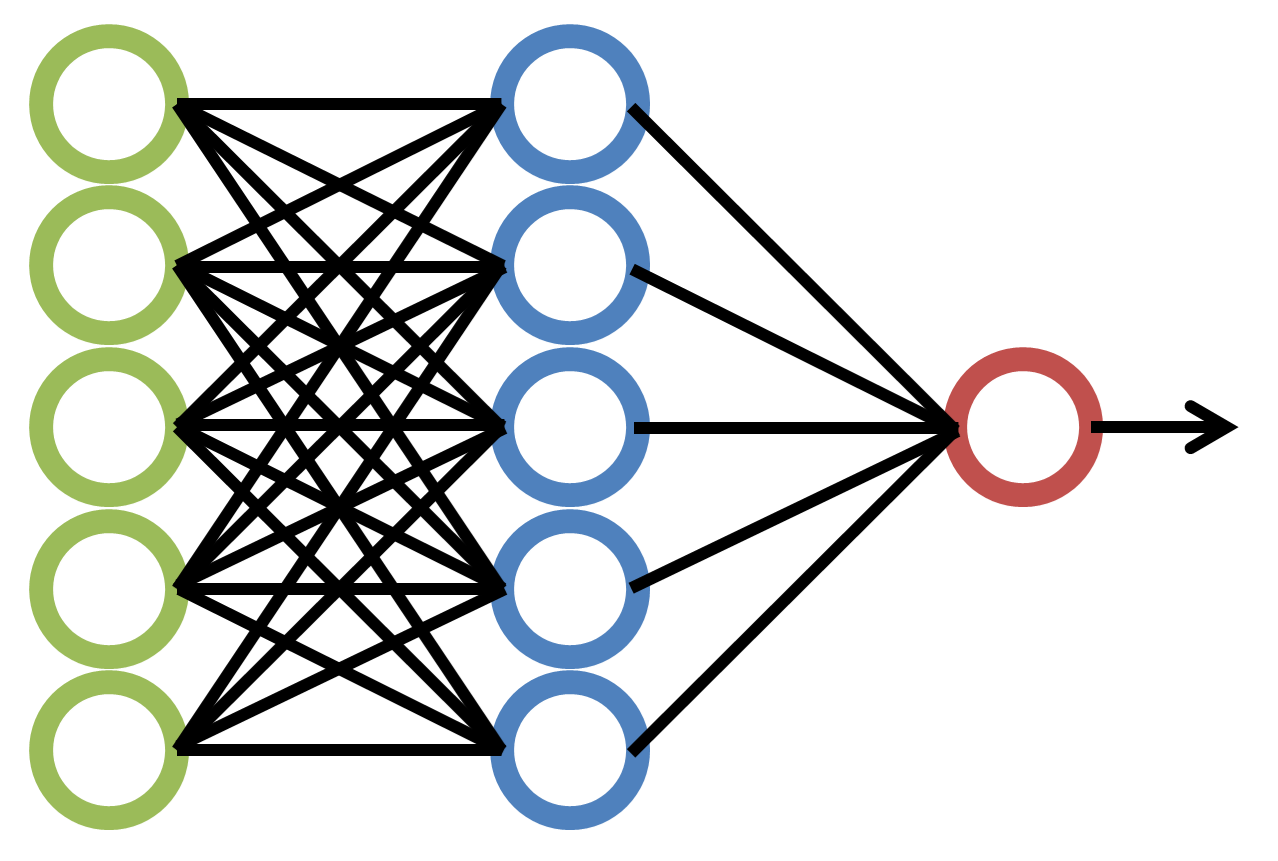 Gemini 3.8 Flash and Flash Cyber: What Google's Newest Models Mean for AI Builders