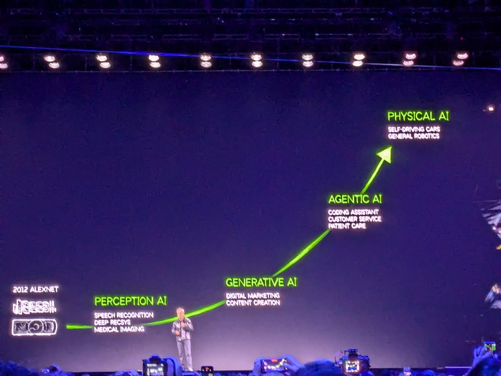 Nvidia Just Bought Hugging Face for $12.93B — What It Means for Open AI